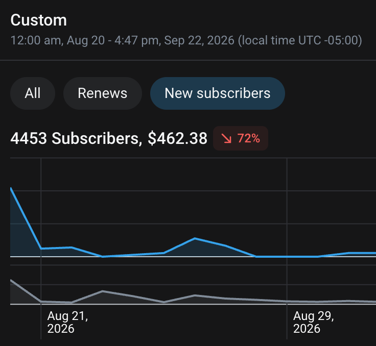 Screenshot 2026-09-22 at 4.47.50 PM.png